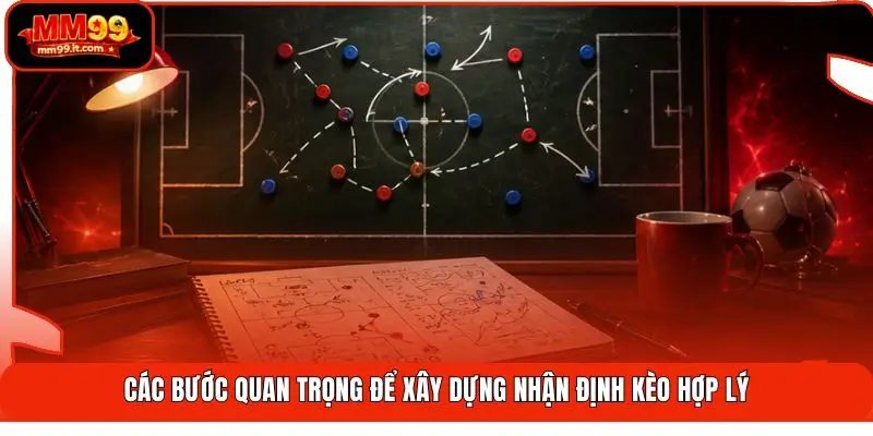 Các bước quan trọng để xây dựng nhận định kèo hợp lý