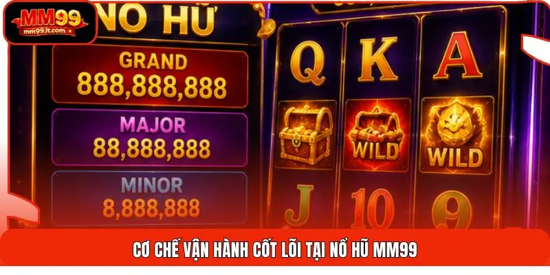 Nổ Hũ MM99 | Tỷ Lệ Trúng Ấn Tượng - Thưởng 888X Cực Cuốn 1 Cơ chế vận hành cốt lõi tại nổ hũ MM99