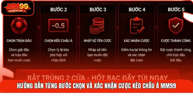 Kèo Châu Á MM99 | Bắt Trúng 2 Cửa - Hốt Bạc Đầy Túi Ngay 3 Hướng dẫn từng bước chọn và xác nhận cược kèo châu Á MM99