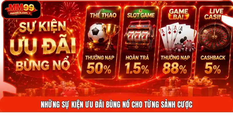 Những sự kiện ưu đãi bùng nổ cho từng sảnh cược
