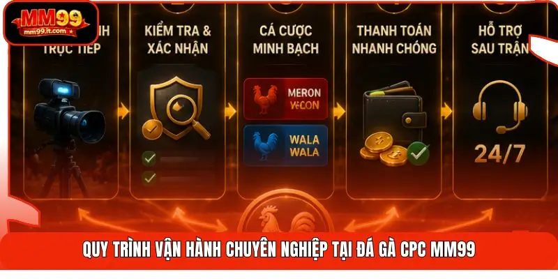 Đá Gà CPC MM99 | Cập Nhật 24/7 - Xem Mượt Không Lag 3 Quy trình vận hành chuyên nghiệp tại đá gà CPC MM99