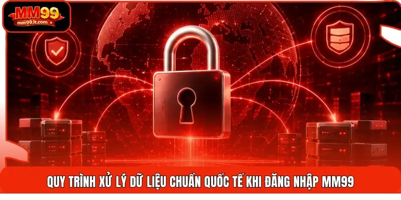 Quy trình xử lý dữ liệu chuẩn quốc tế khi đăng nhập MM99