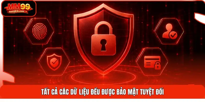 Giới Thiệu MM99 3 Tất cả các dữ liệu đều được bảo mật tuyệt đối
