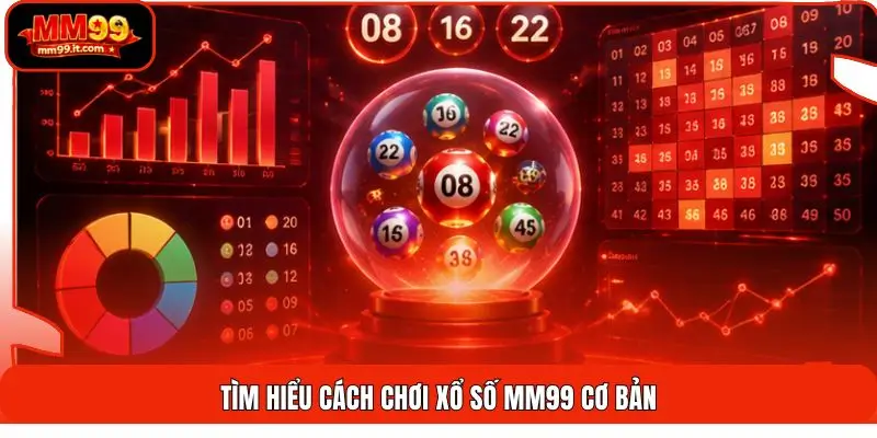 Cách Chơi Xổ Số MM99 | Nắm Luật 10 Phút - Đặt Vé Dễ Dàng 1 Tìm hiểu cách chơi xổ số MM99 cơ bản